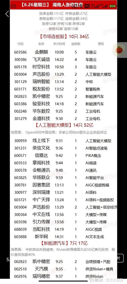 002823千股千評，002823凱中精密股吧